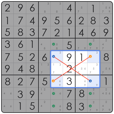 king classic sudoku answers today